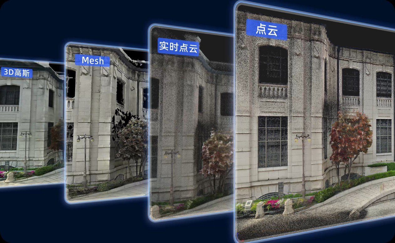 LCC格式高斯模型