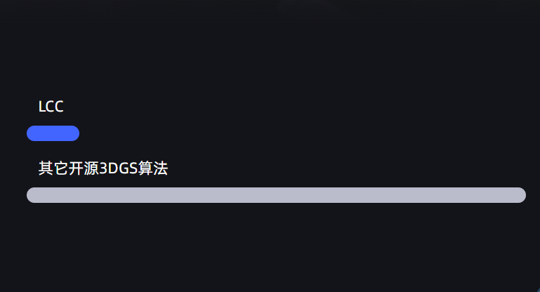 模型轻装上阵