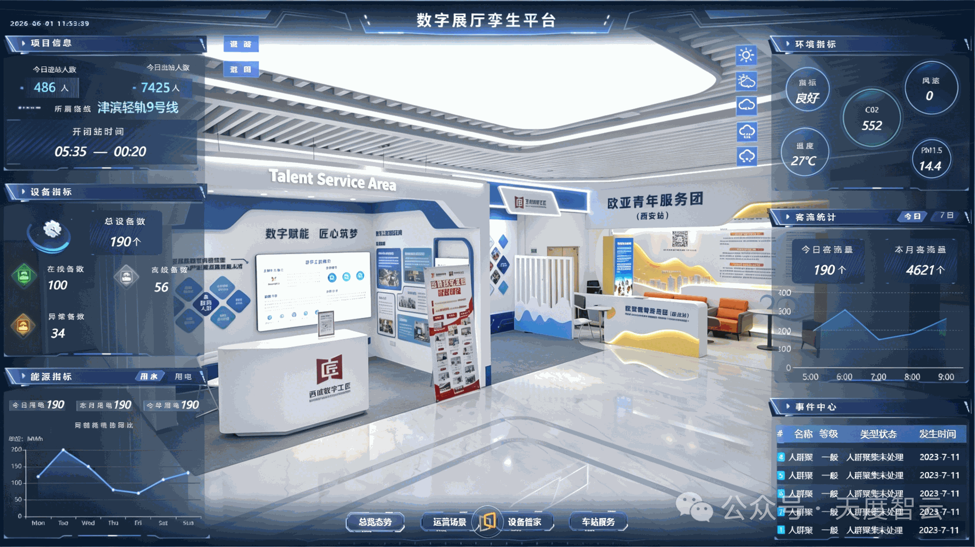 解决方案展示